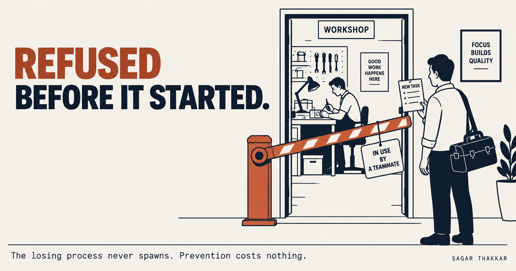 Poster headline: Refused before it started. A striped barrier arm blocks a man holding a New Task clipboard from entering a workshop where another worker sits at a desk, a sign reading in use by a teammate hangs on the barrier. Caption: the losing process never spawns, prevention costs nothing.