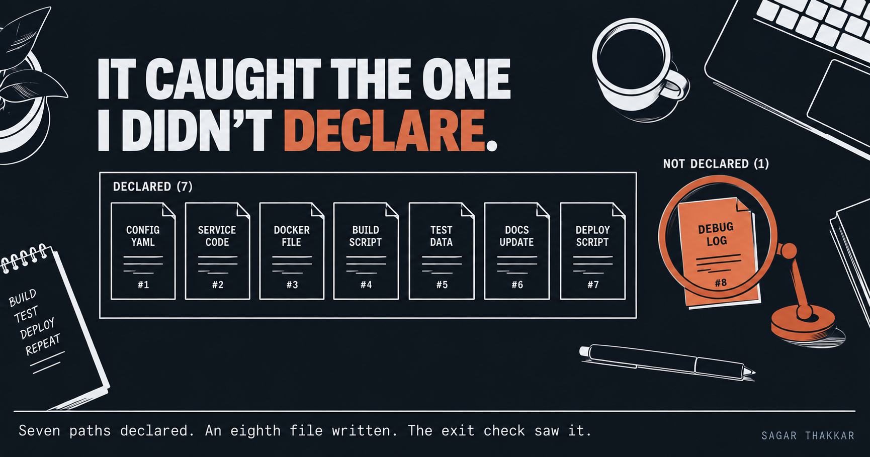 Poster headline: It caught the one I did not declare. Seven labeled file cards sit in a declared row numbered one through seven, an eighth card, debug log, sits apart under a magnifying glass beside a stamp. Caption: seven paths declared, an eighth file written, the exit check saw it.